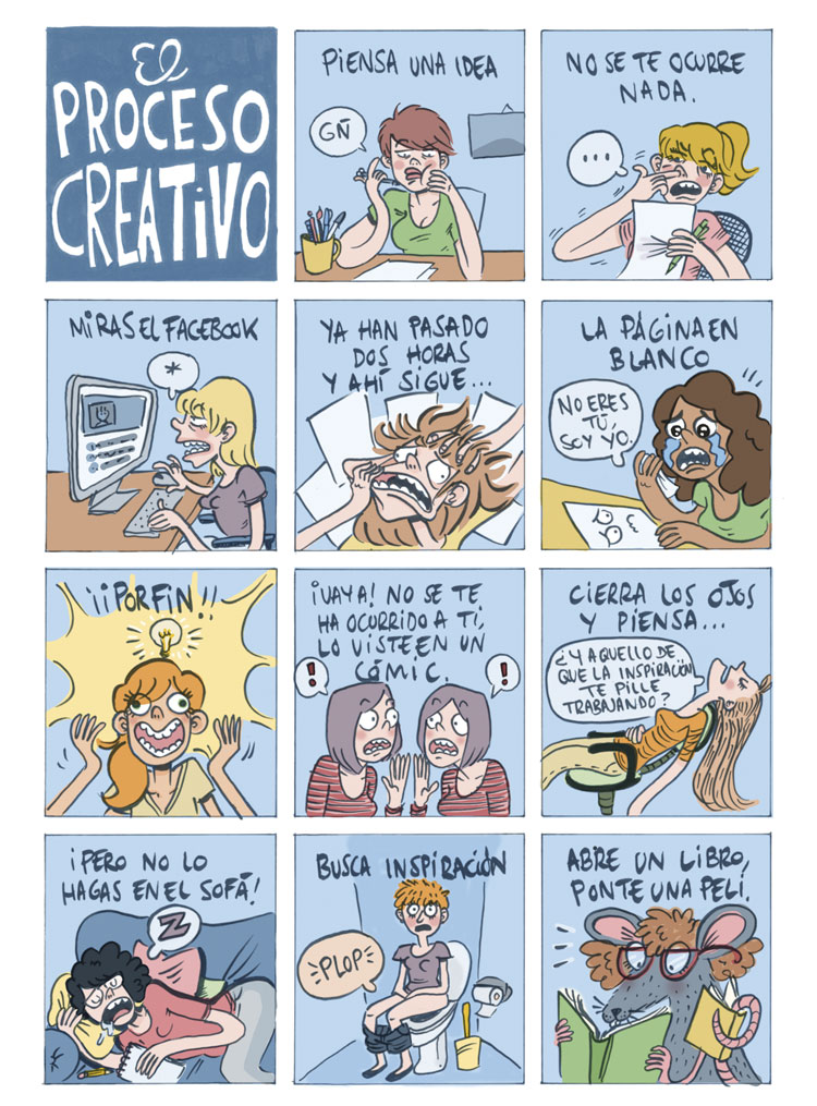 El proceso creativo